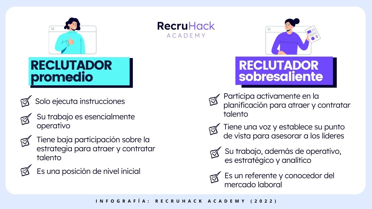 caracteristicas de un buen reclutador it